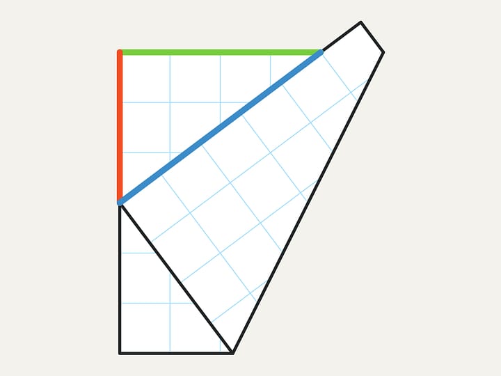 Pythagorean triangle
