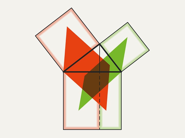 Pythagorean Theorem: Euclid's proof