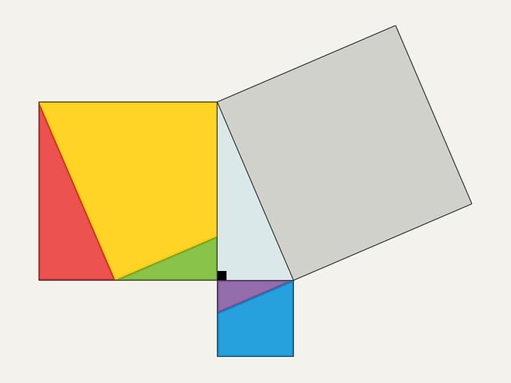 Pythagorean theorem: Interactive puzzle