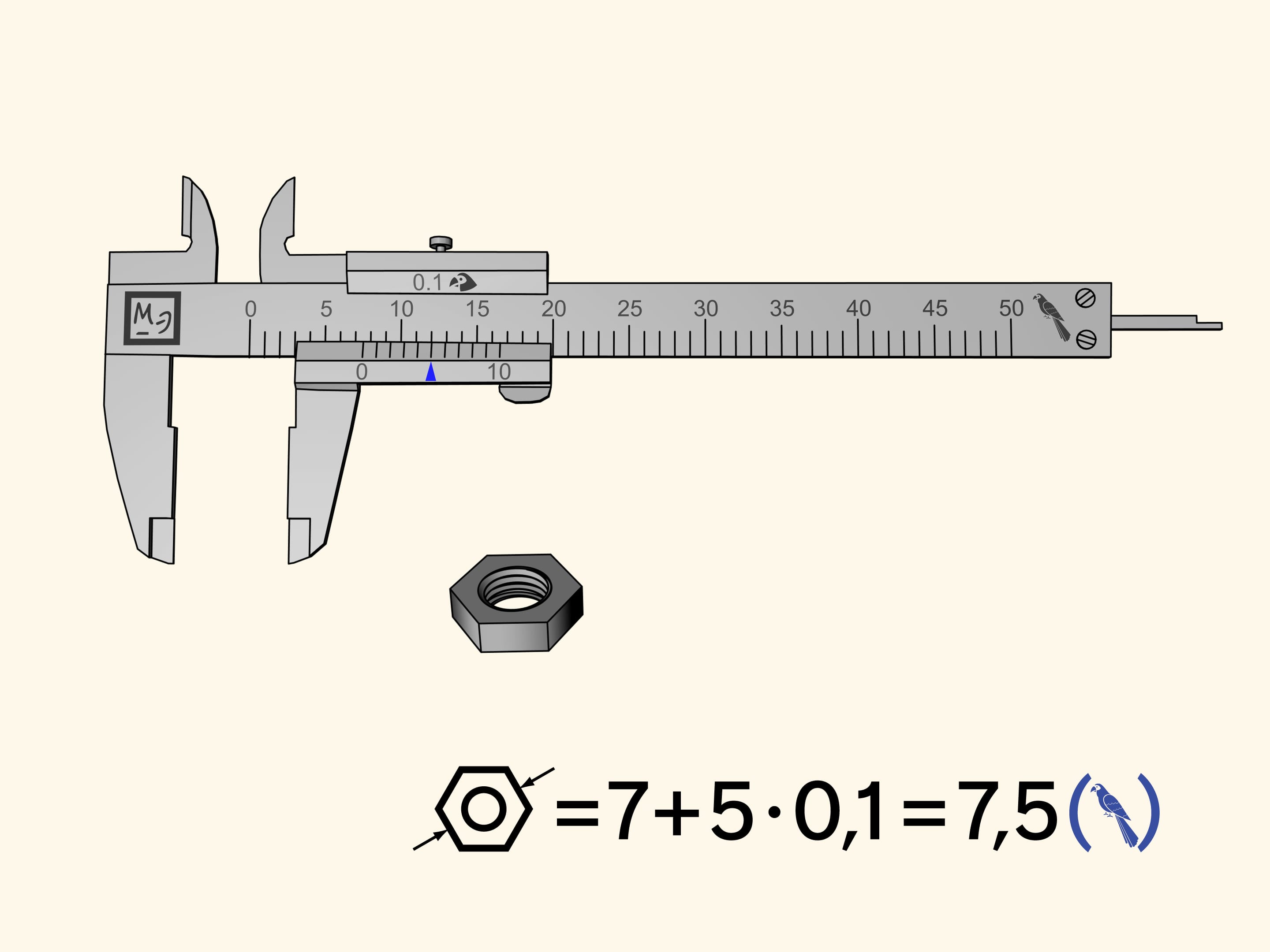 Vernier Scale Least Count Calipers Measurement Millimeter PNG, Clipart,  Angle, Calipers, Diagram, Dial, Gauge Free PNG