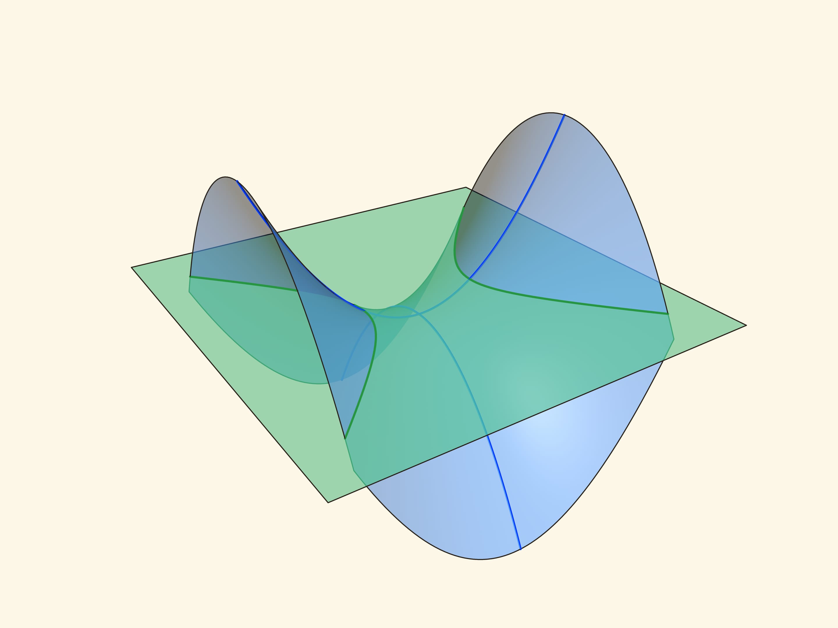 Saddle surface of a hyperbolic paraboloid / Models // Mathematical Etudes