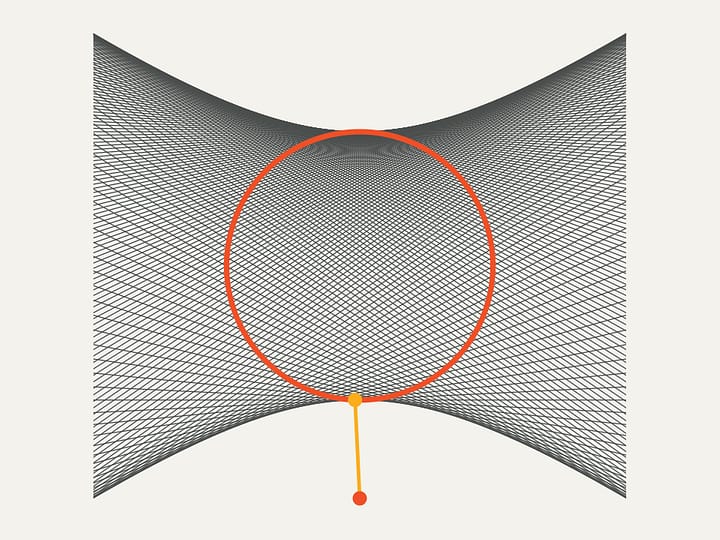 Hyperbola as an envelope
